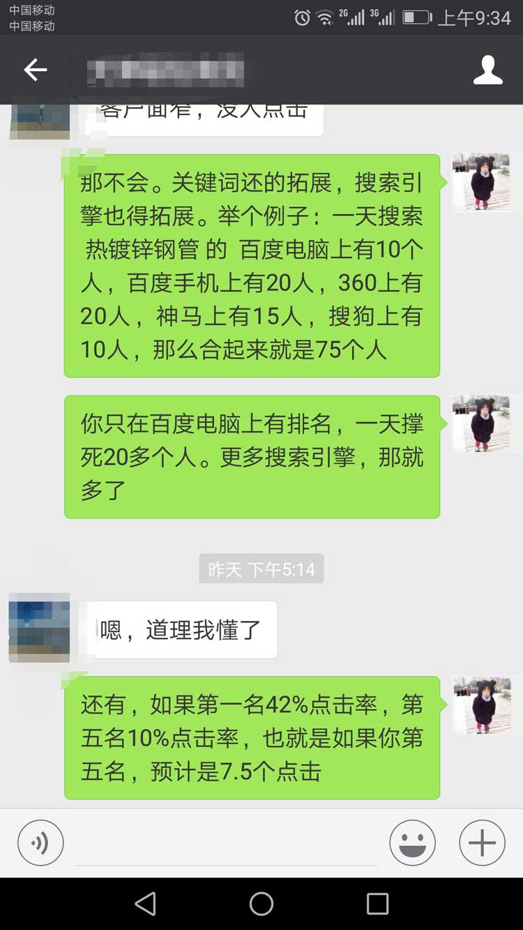 網絡推廣