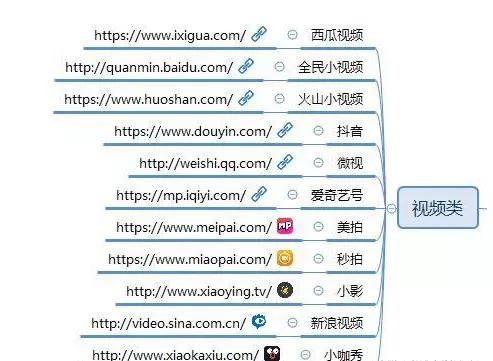 合肥網站建設