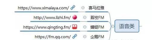 合肥網站建設