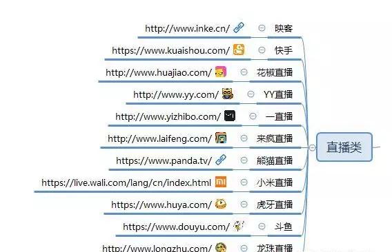 合肥網站建設