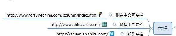 合肥網站建設