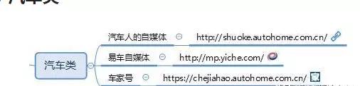 合肥網站建設