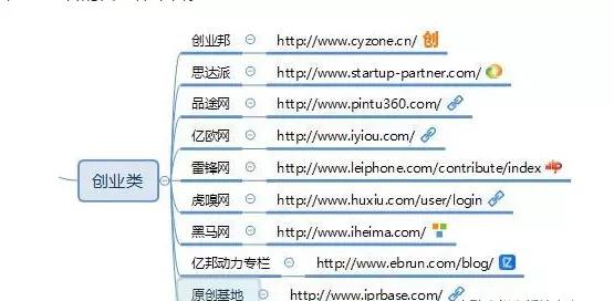 合肥網站建設